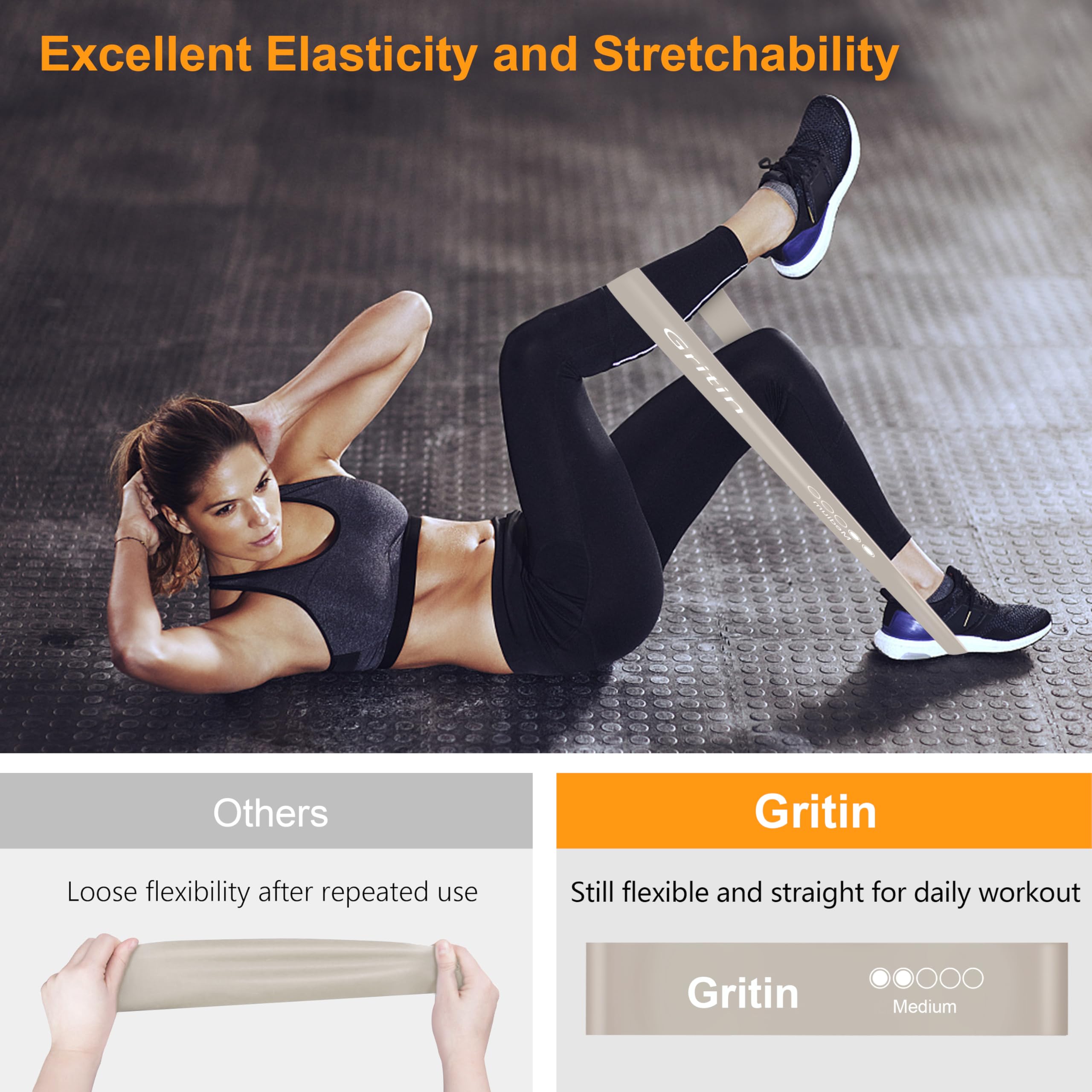 Gritin Resistance Bands, Set of 5 Skin-Friendly Resistance Exercise Band 🍁 All In One Marketplace Canada