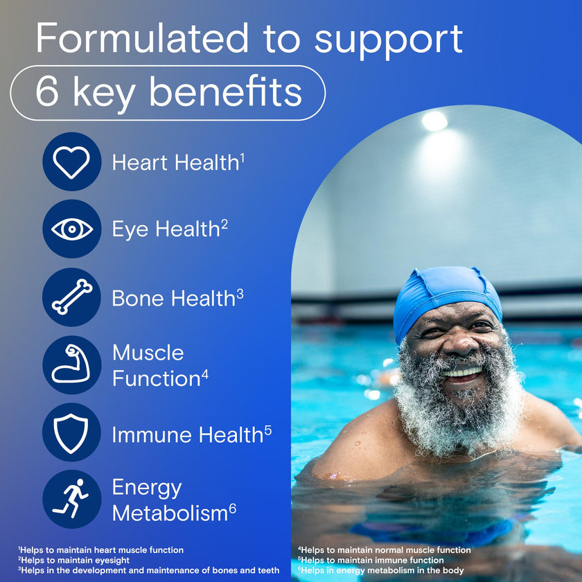 One A Day Multivitamin For Men 50 Plus-Daily Vitamins For Men With Vitamins A, B, C, D, E, Calcium, Selenium, Magnesium And Zinc To Support Immune, Bone, Heart And Eye Health, And Energy, 250 Tablets 🍁 All In One Marketplace Canada