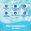 HUGGIES Disposable Swim Diapers - Size 5-6 Large, Huggies Little Swimmers, 34 ct 🍁 All In One Marketplace Canada