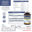 Herba Hyaluronic Acid Supplement 200mg - 100 Capsules | 100% Purity Hyaluronic Acid Capsules with Vitamin C to Support Joint and Bone Health | Made in Canada 🍁 All In One Marketplace Canada