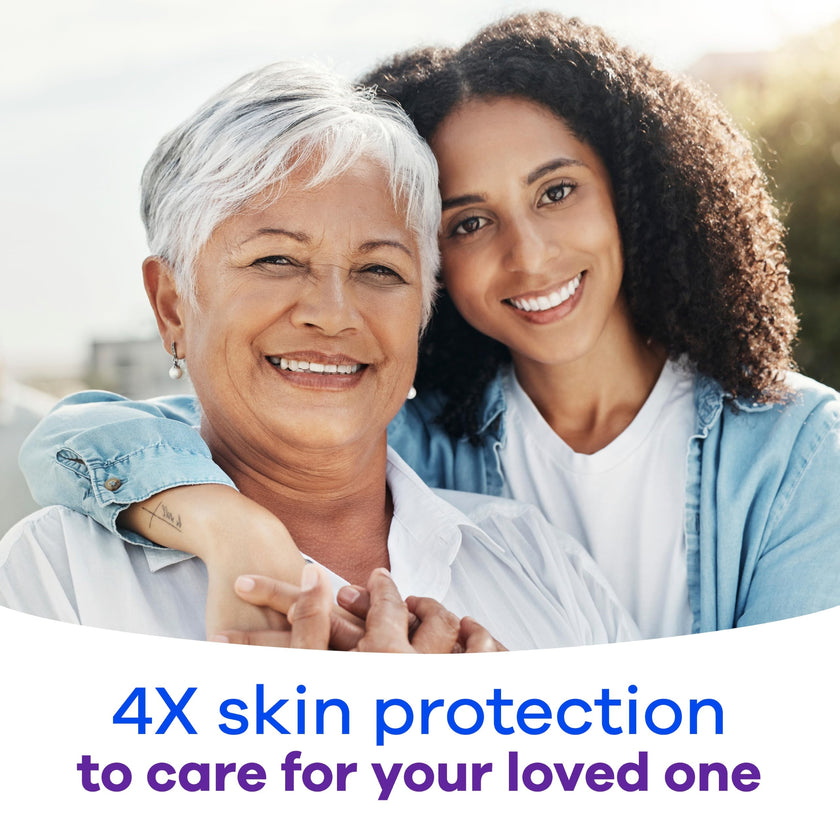 Always Discreet Sensitive, Adult Diapers for Women, Maximum Incontinence Underwear, Size Large, 24 Count 🍁 All In One Marketplace Canada