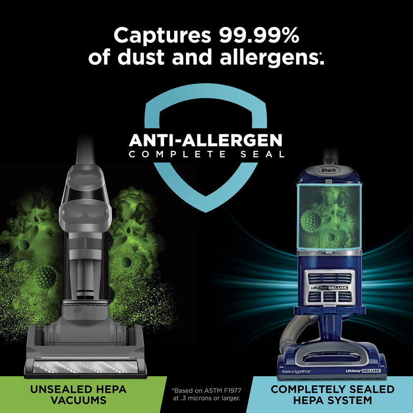Shark Navigator Lift-Away Vacuum, HEPA, Carpet and Pet Hair, Blue, NV360 🍁 All In One Marketplace Canada