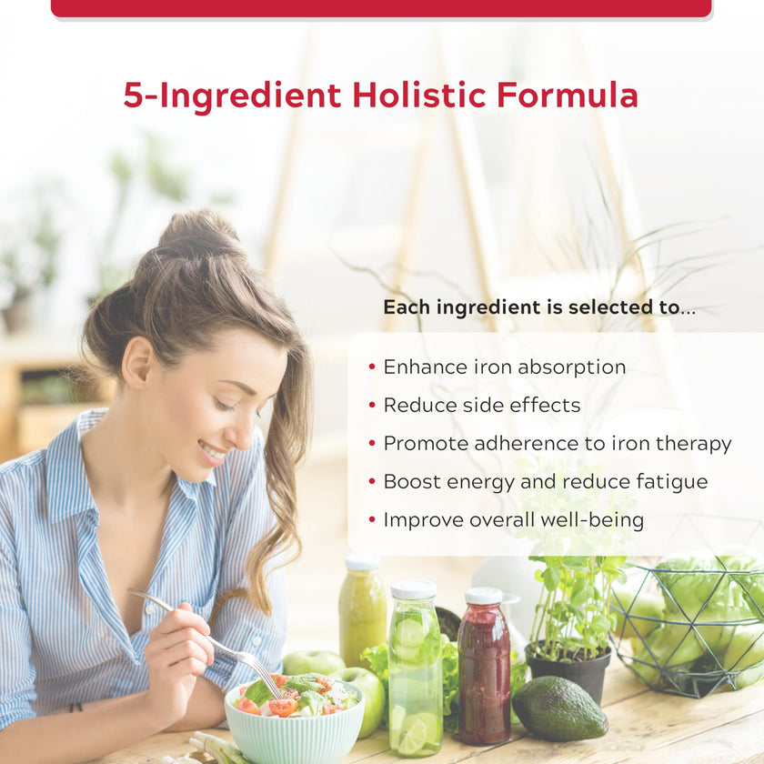 FERAPRO 75 Targeted Iron Support 75 mg Elemental Iron with Vitamin C Methylcobalamin 5-MTHF Glycine 100 Capsules Vegan Clean Label 🍁 All In One Marketplace Canada