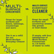 Mrs. Meyer's Clean Day Multi-Surface Cleaner Spray, All-Purpose Cleaner Solution for Home & Kitchen, Lemon Verbena Scent, 473 ml Spray Bottles, 4 Pack 🍁 All In One Marketplace Canada