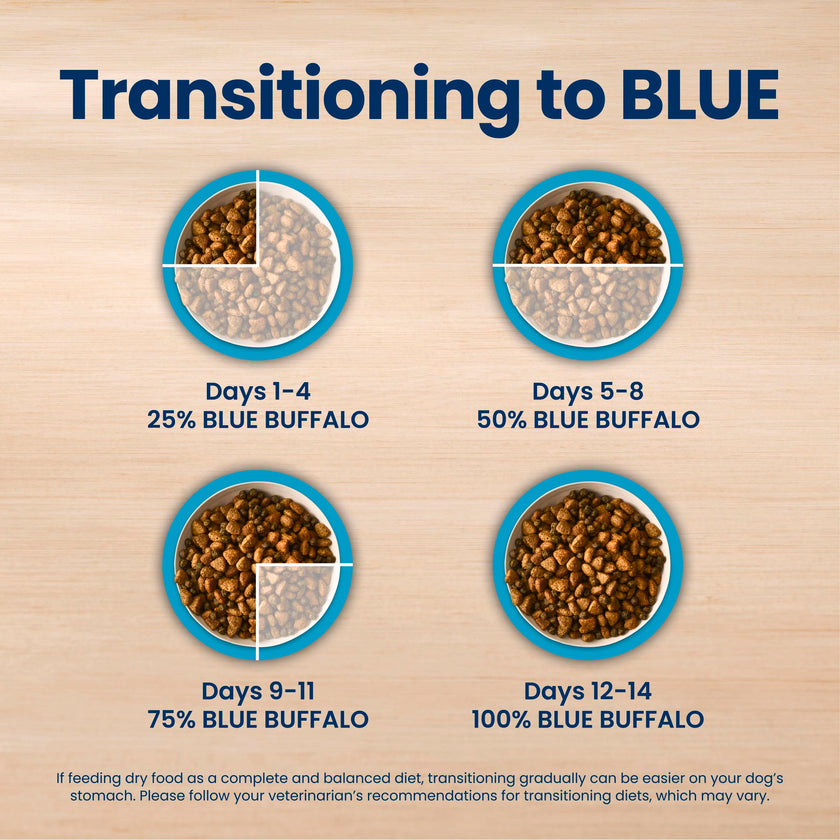 Blue Buffalo Life Protection Formula Large Breed Adult Dry Dog Food, Promotes Joint Health and Lean Muscles, Made with Natural Ingredients, Chicken & Brown Rice Recipe,11.7kg/26 lbs 🍁 All In One Marketplace Canada