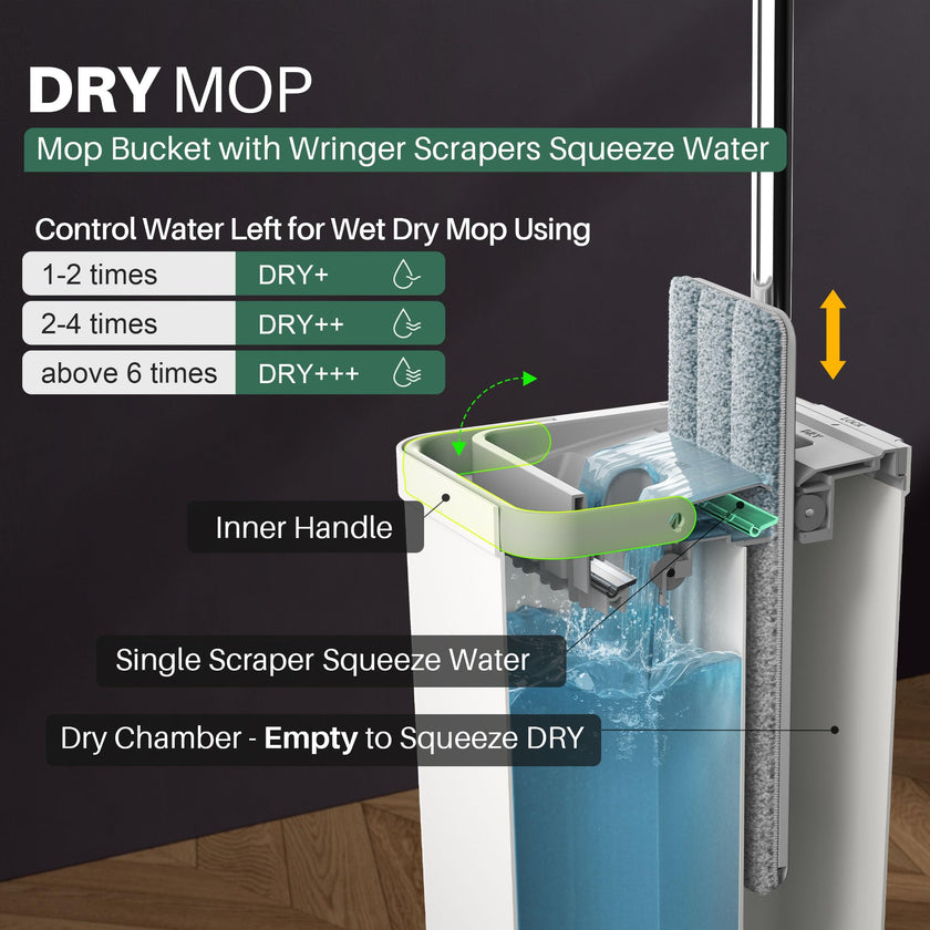 JOYMOOP mop and Bucket with Wringer Set, Flat,for Floor Cleaning with 3 Microfiber Pads, Wet and Dry Use, Household Cleaning Tools, for Hardwood, Laminate, Tile 🍁 All In One Marketplace Canada