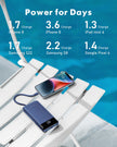 Charmast Portable Charger with Built in Cables, Power Bank with Cords Wires, Slim 10000mAh Travel Battery Pack 6 Outputs 3 Inputs 3A Fast Charging for Samsung Google Pixel LG Moto iPhone iPad 🍁 All In One Marketplace Canada