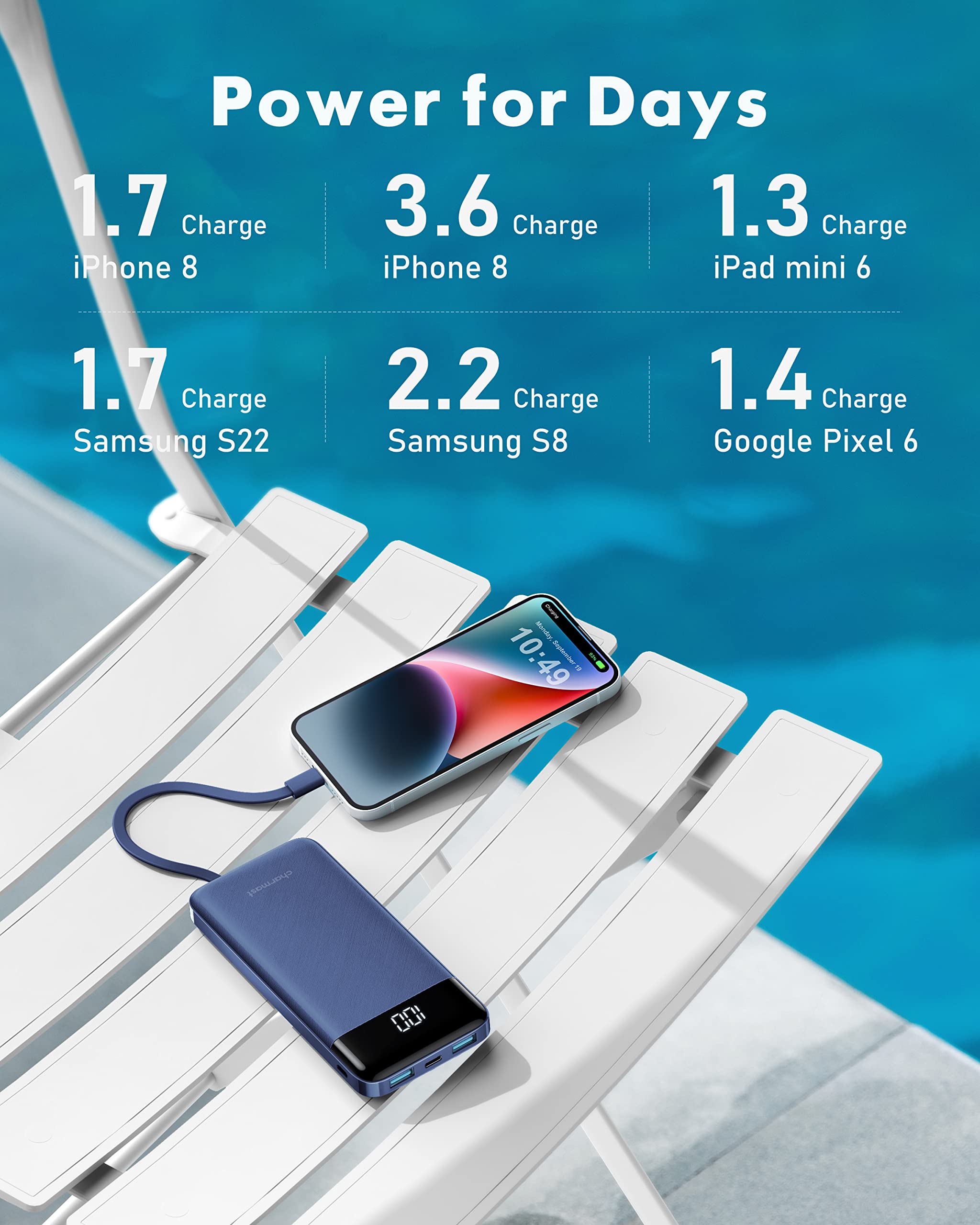 Charmast Portable Charger with Built in Cables, Power Bank with Cords Wires, Slim 10000mAh Travel Battery Pack 6 Outputs 3 Inputs 3A Fast Charging for Samsung Google Pixel LG Moto iPhone iPad 🍁 All In One Marketplace Canada