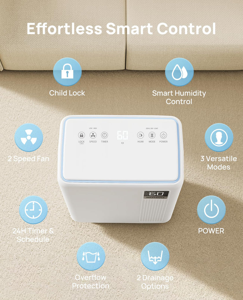 AIUSEVO 26 Pint Dehumidifiers for Basements & Home (Up to 2500 Sq.Ft), Ultra Quiet 40dB Bedroom Dehumidifier with 3 Modes, Continuous Drain & Auto Defrost to Reduce Moisture & Musty Odors 🍁 All In One Marketplace Canada