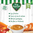 Baby Gourmet Sweet Potato Apple & Chicken, 16 × 128 mL Pouches | 6 Months+ | Organic Protein Meal | No Added Sugar or Salt | Canadian Brand 🍁 All In One Marketplace Canada