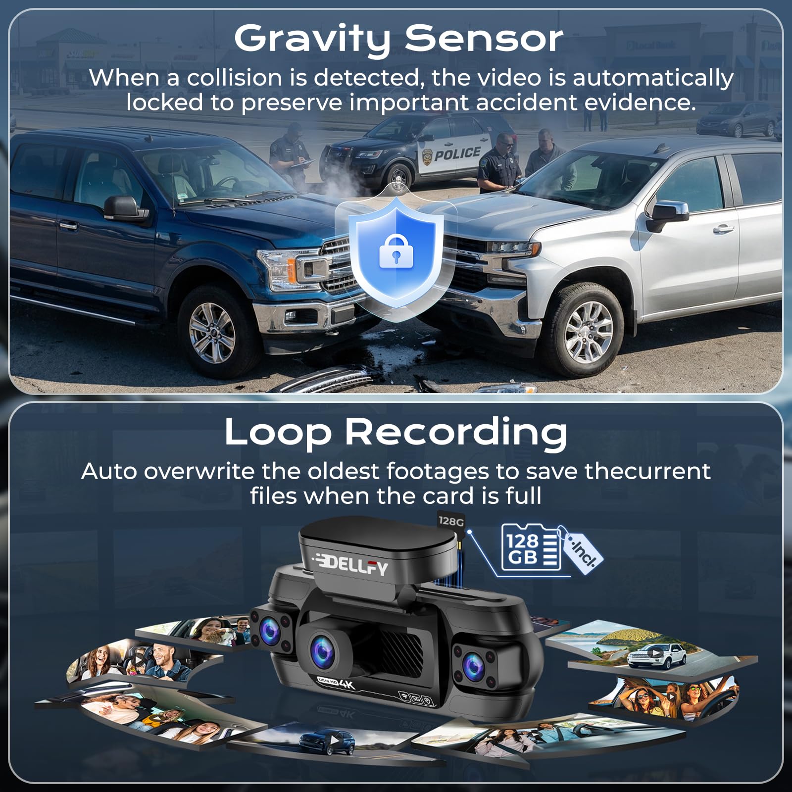 DELLFY 4 Channel Dash Cam, 4K Front & 3 * 1080P Rear/Left/Right, 360° Full View Dashcams for Cars, Built-in GPS & 5G WiFi APP, 24H Parking Mode, 8 IR Night Vision, G-Sensor, 128GB Card Included 🍁 All In One Marketplace Canada
