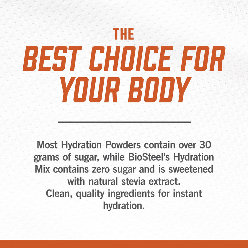 BioSteel Electrolyte Hydration Mix Powder, Zero Sugar, No Artificial Flavours, Iced Tea Lemonade, 20 Serving Container 🍁 All In One Marketplace Canada
