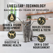 Purina Pro Plan LiveClear Dry Kitten Food, Allergen Reducing Chicken 2.49kg 🍁 All In One Marketplace Canada