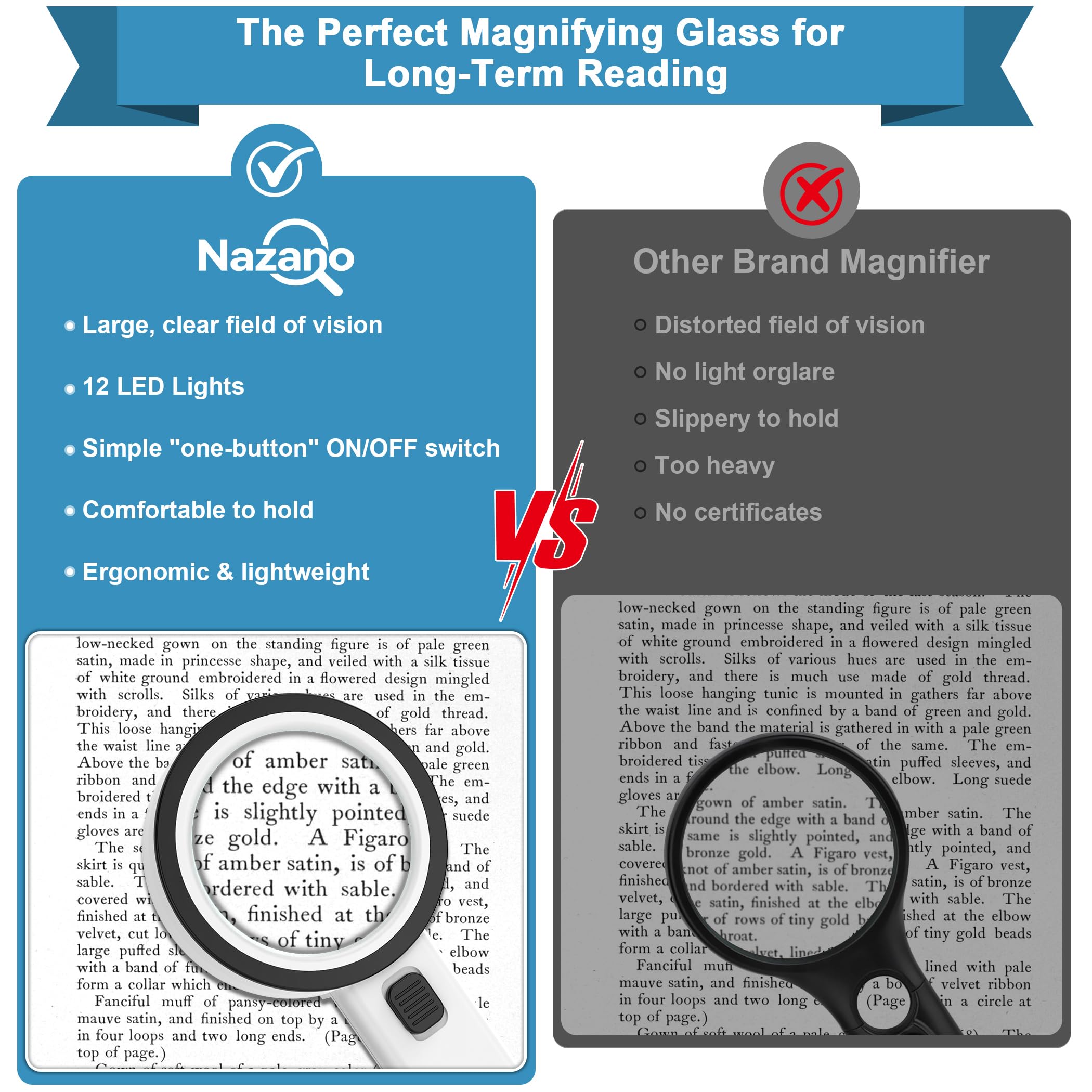 Ultra-Clear Magnifying Glass with Light, Lightweight Handheld Reading Magnifier with 12 LED, Optical Glass Lens for Seniors, Macular Degeneration, Close Work, Coins & Pill Bottle 🍁 All In One Marketplace Canada