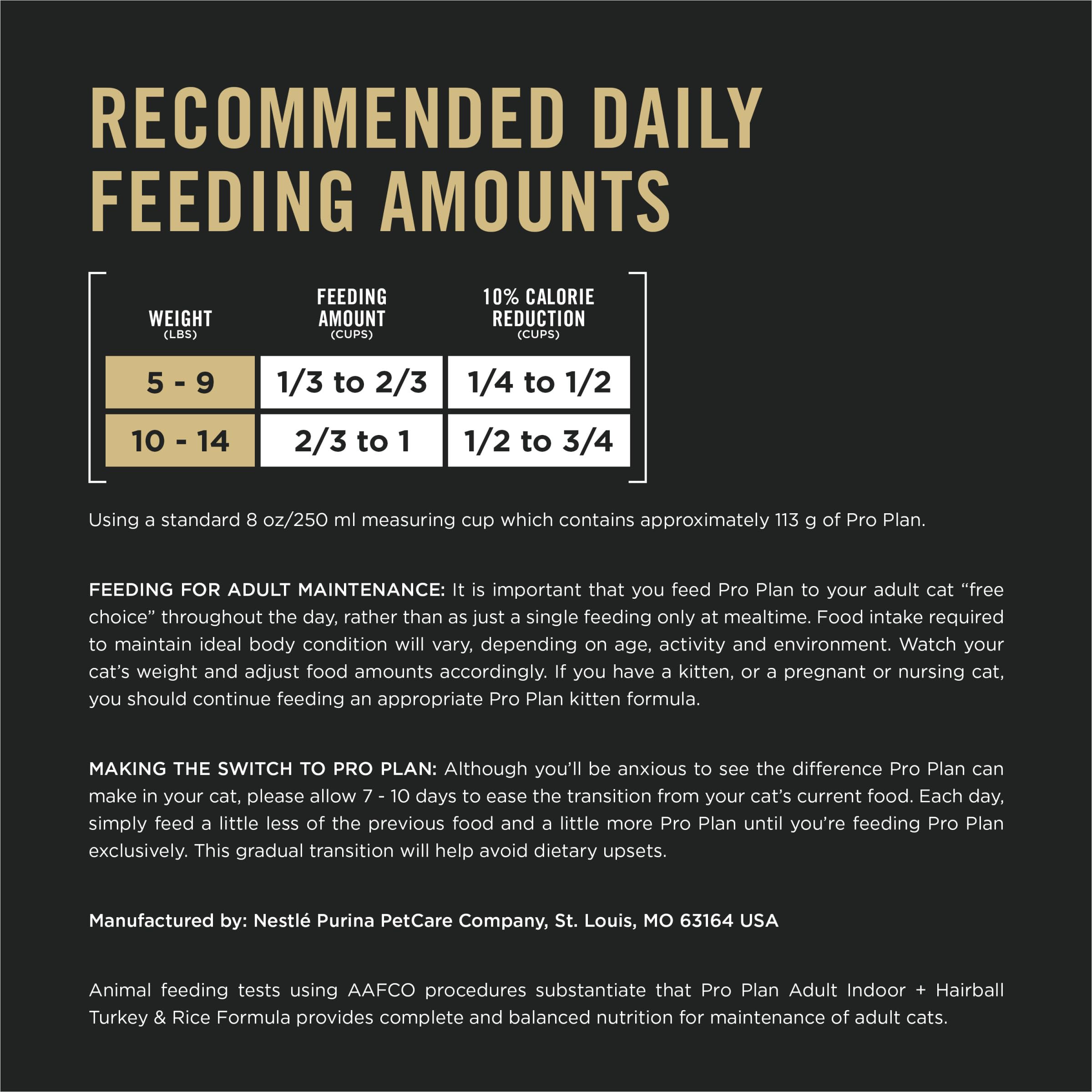 Purina Pro Plan Dry Cat Food, Specialized Indoor Hairball Turkey & Rice - 7.26 kg Bag (1 Pack) 🍁 All In One Marketplace Canada