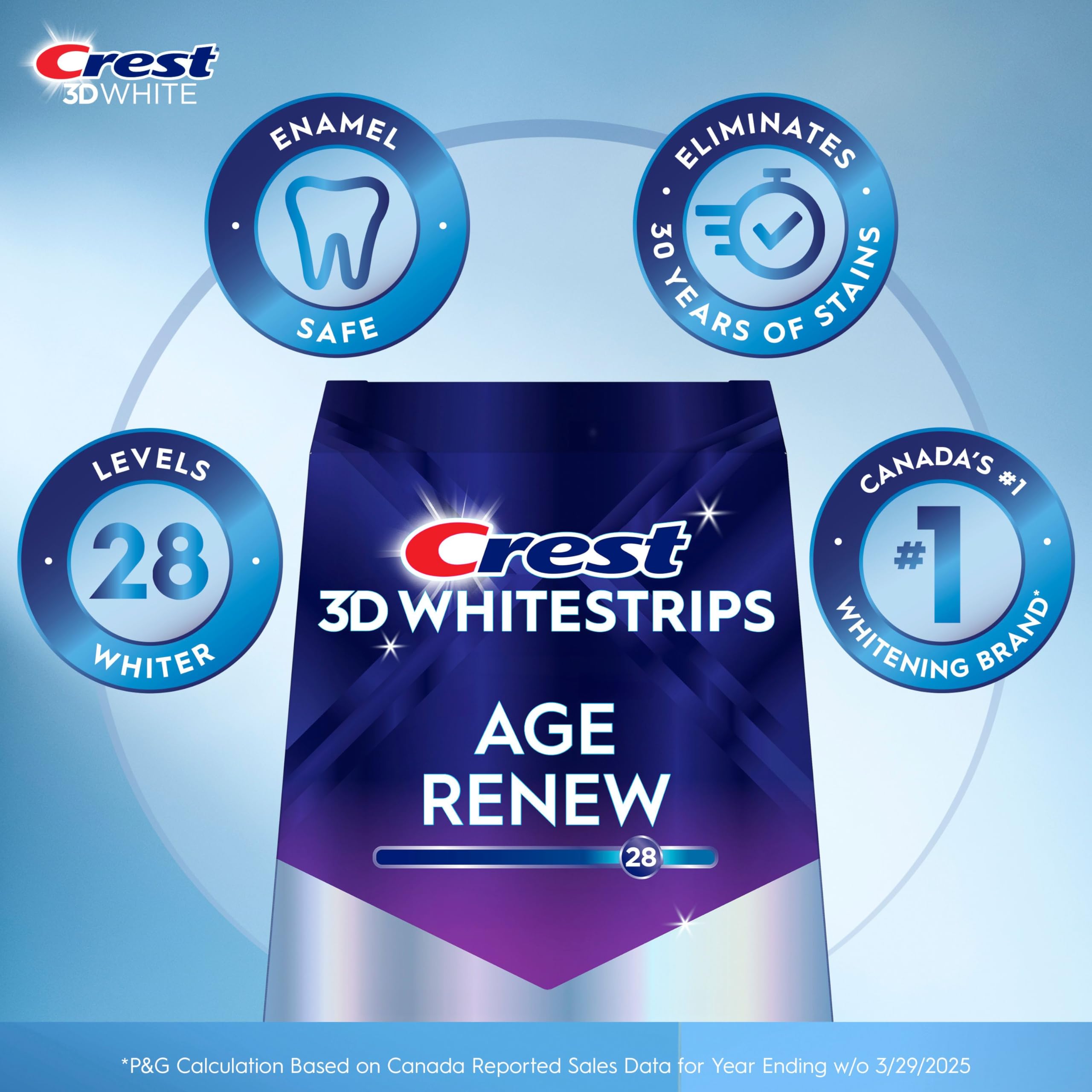 Crest 3D Whitestrips Age Renew At-home Teeth Whitening Kit, 21 Treatments, 28 Levels Whiter 🍁 All In One Marketplace Canada