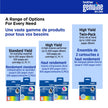 Brother Genuine LC5013PKS Standard Yield Cyan, Magenta, Yellow Ink Cartridges for Brother Printer MFC-J1260DW, MFC-J1360DW, MFC-J1410DW 🍁 All In One Marketplace Canada
