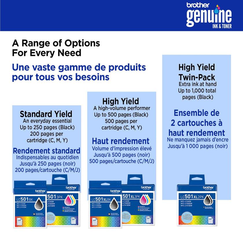 Brother Genuine LC5013PKS Standard Yield Cyan, Magenta, Yellow Ink Cartridges for Brother Printer MFC-J1260DW, MFC-J1360DW, MFC-J1410DW 🍁 All In One Marketplace Canada