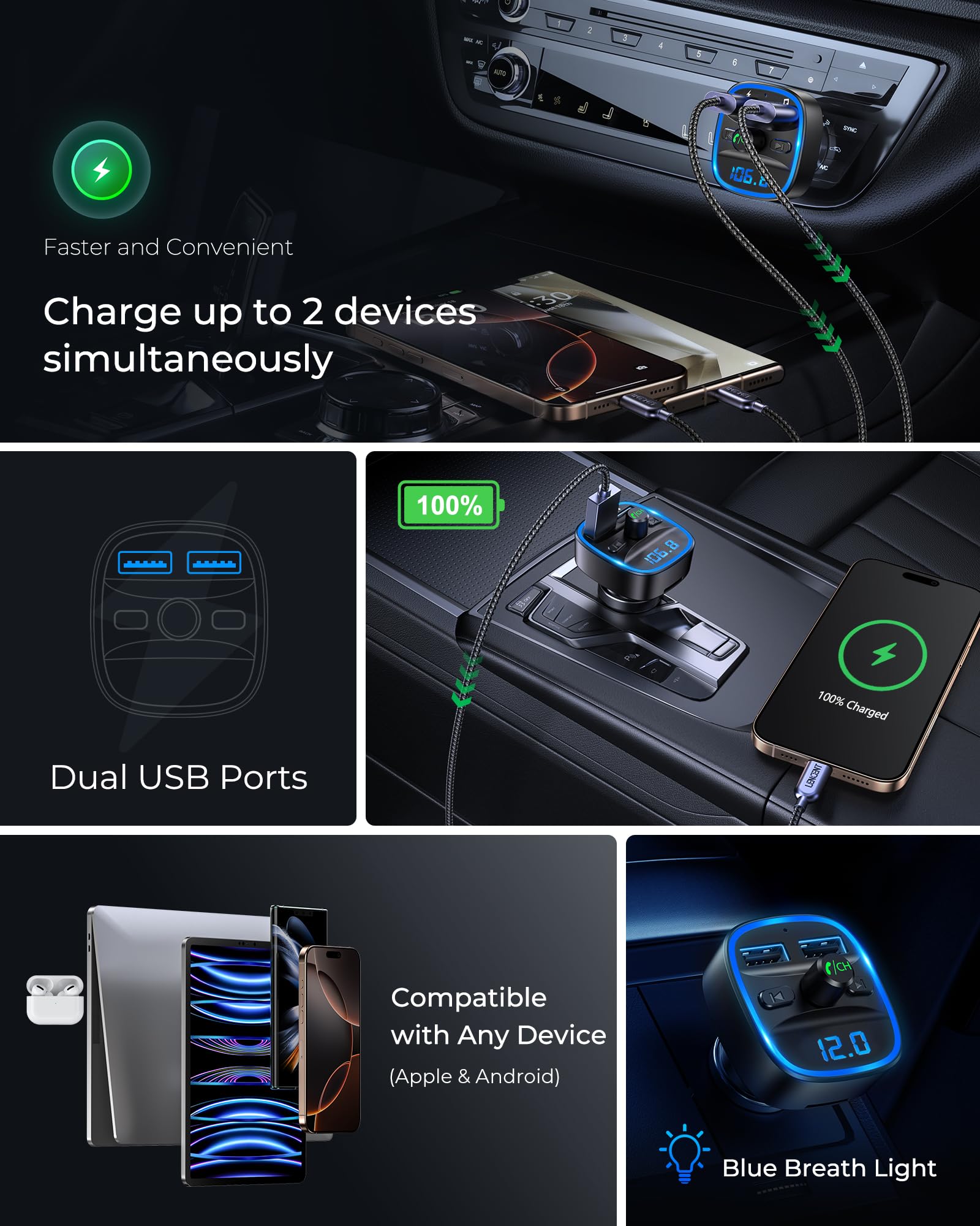 LENCENT FM Transmitter, Bluetooth FM Transmitter Wireless Radio Adapter Car Kit with Dual USB Charging Car Charger MP3 Player Support TF Card & USB Disk 🍁 All In One Marketplace Canada
