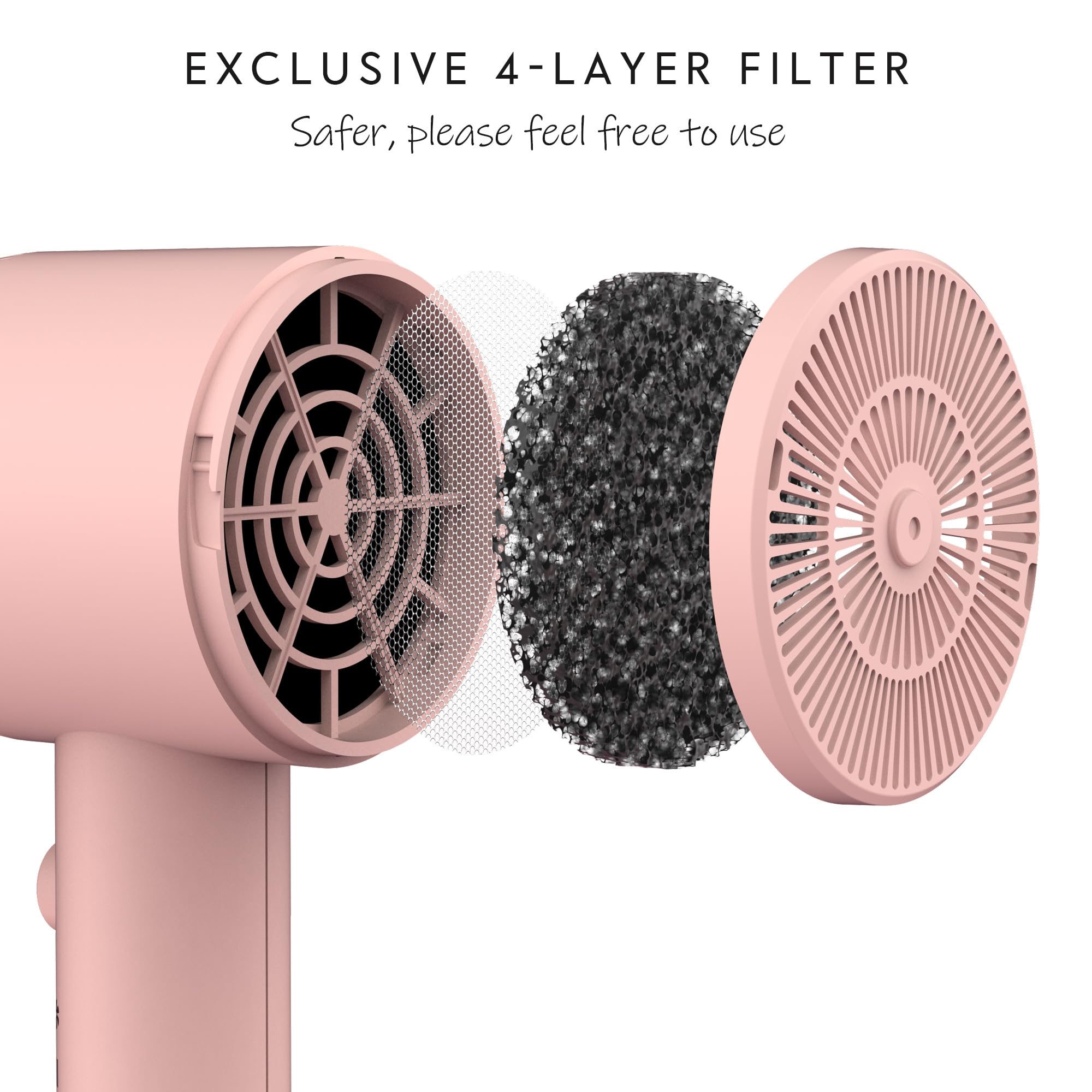 AINA Diffuser Hair Dryer Full-Featured Blow Dryer 110V/1600W(Babe Pink) 🍁 All In One Marketplace Canada