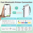 Nelko Label Maker Machine with Tape, P21 Portable Bluetooth Label Printer, Wireless Built-in Cutter Sticker Maker Mini Label Makers with Multiple Templates for School Organizing Office Home, White 🍁 All In One Marketplace Canada