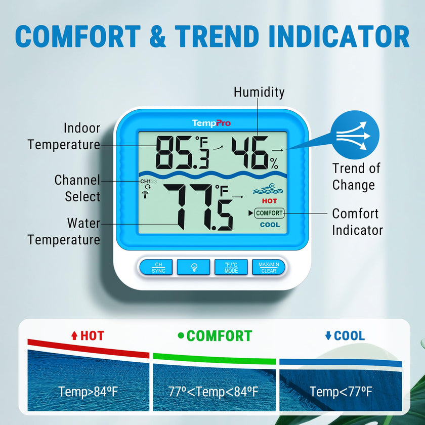 TempPro Waterproof Wireless Pool Thermometer Easy Read, Digital Pool Thermometer Floating for Swimming Pool, Hot Tub, Cold Plunge, Pond, Upgraded IPX8 Water Temperature Monitor (Previously ThermoPro) 🍁 All In One Marketplace Canada