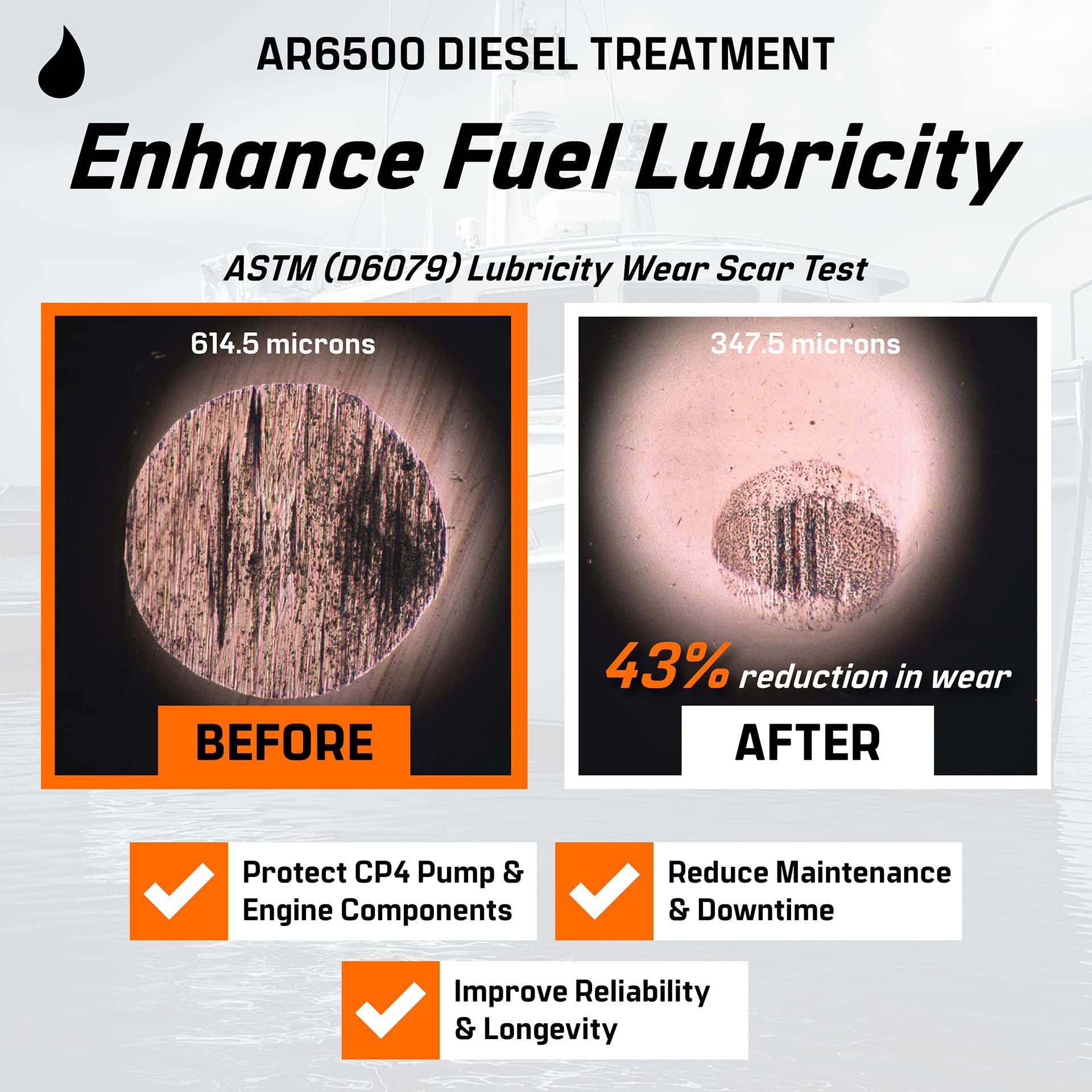 Archoil AR6500 Diesel Treatment (Two Pack) - Treats 800 Gallons - Additive for All Diesel Vehicles 🍁 All In One Marketplace Canada