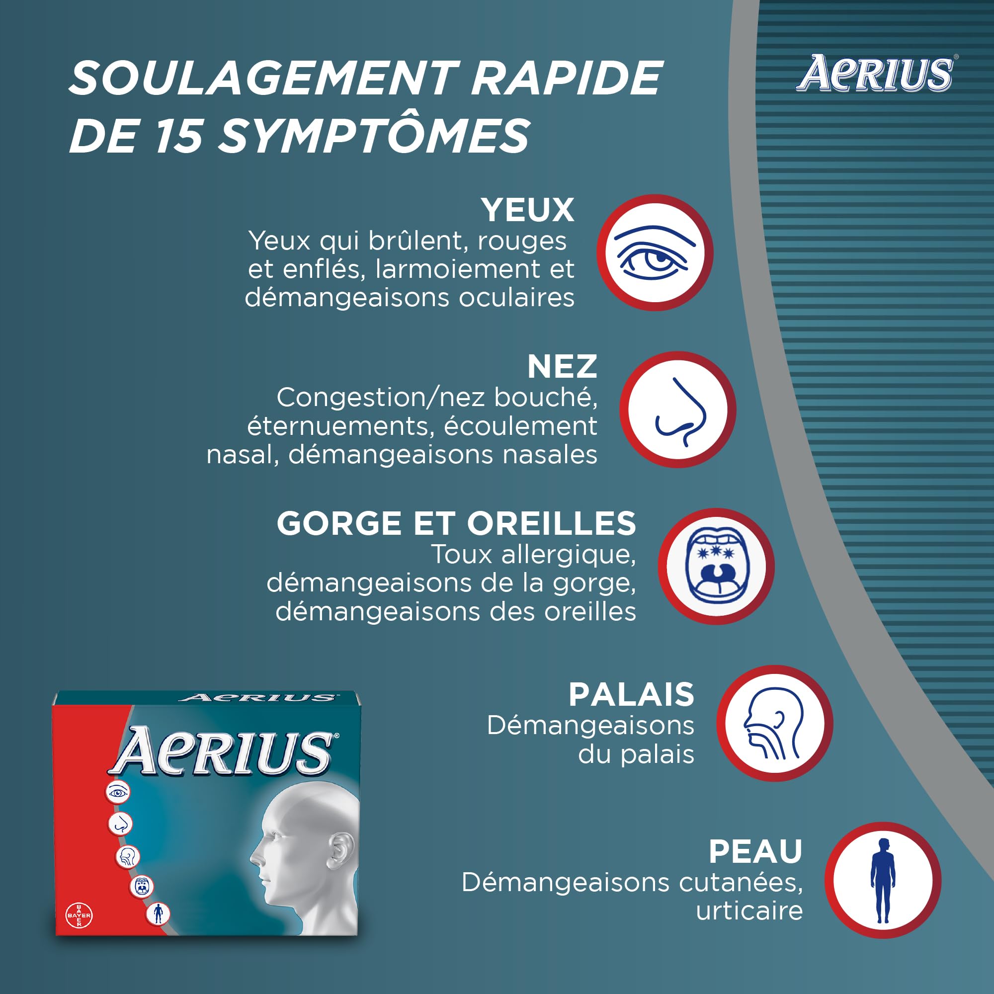 AERIUS Allergy Medicine, Fast Relief, 24-Hour, Non-Drowsy, 15 Symptoms, 24 Tablets 🍁 All In One Marketplace Canada