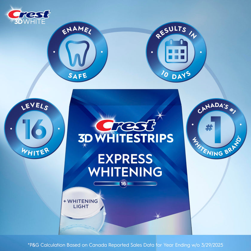 Crest 3D Whitestrips Express Whitening + Whitening Light At-home Teeth Whitening Kit, 10 Treatments + Light, 16 Levels Whiter 🍁 All In One Marketplace Canada