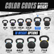 Yes4All Powder Coated Kettlebell Weights with Wide Handles & Flat Bottoms – 12kg/26lbs Cast Iron Kettlebells for Strength, Conditioning & Cross-Training 🍁 All In One Marketplace Canada