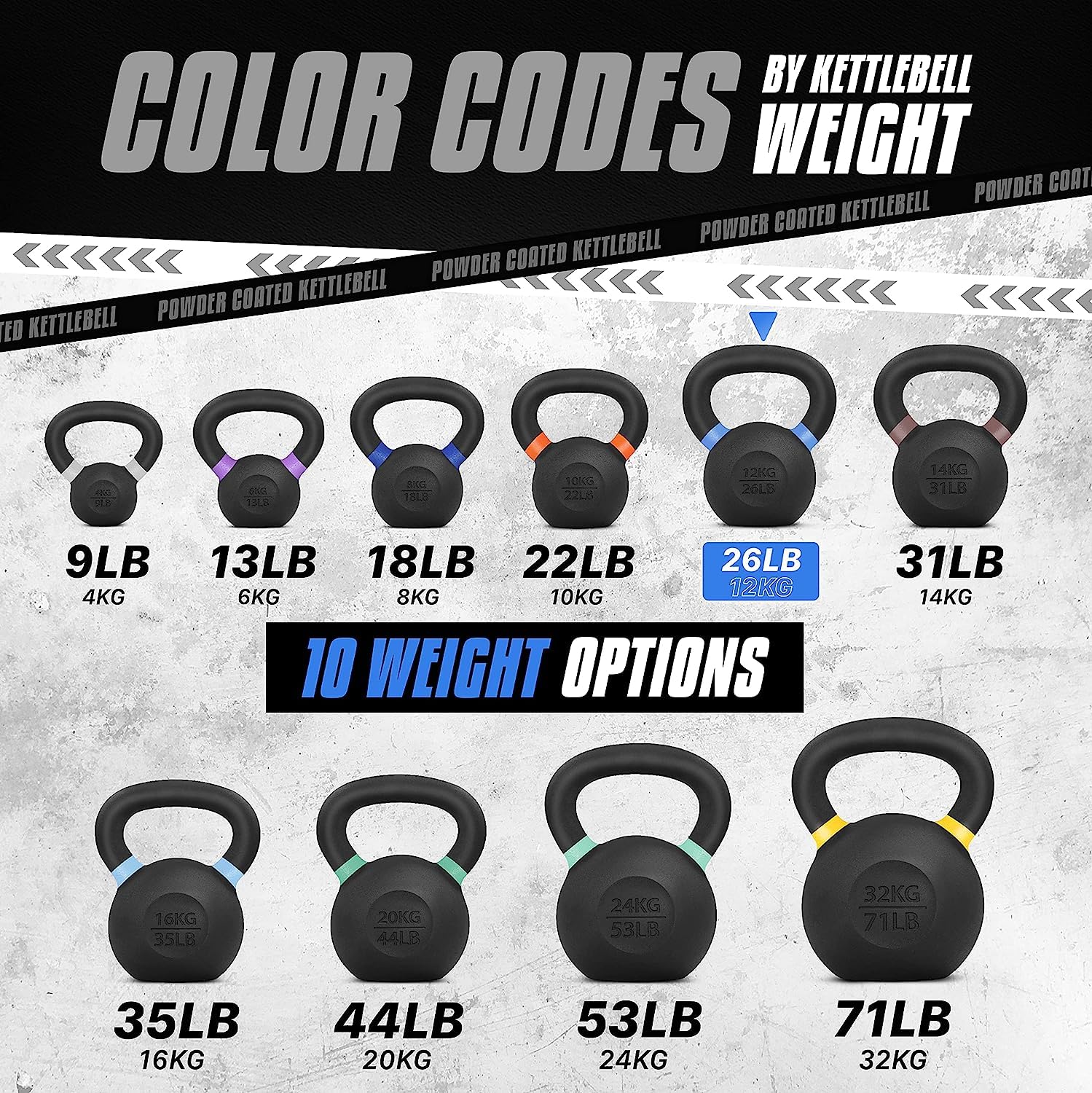 Yes4All Powder Coated Kettlebell Weights with Wide Handles & Flat Bottoms – 12kg/26lbs Cast Iron Kettlebells for Strength, Conditioning & Cross-Training 🍁 All In One Marketplace Canada