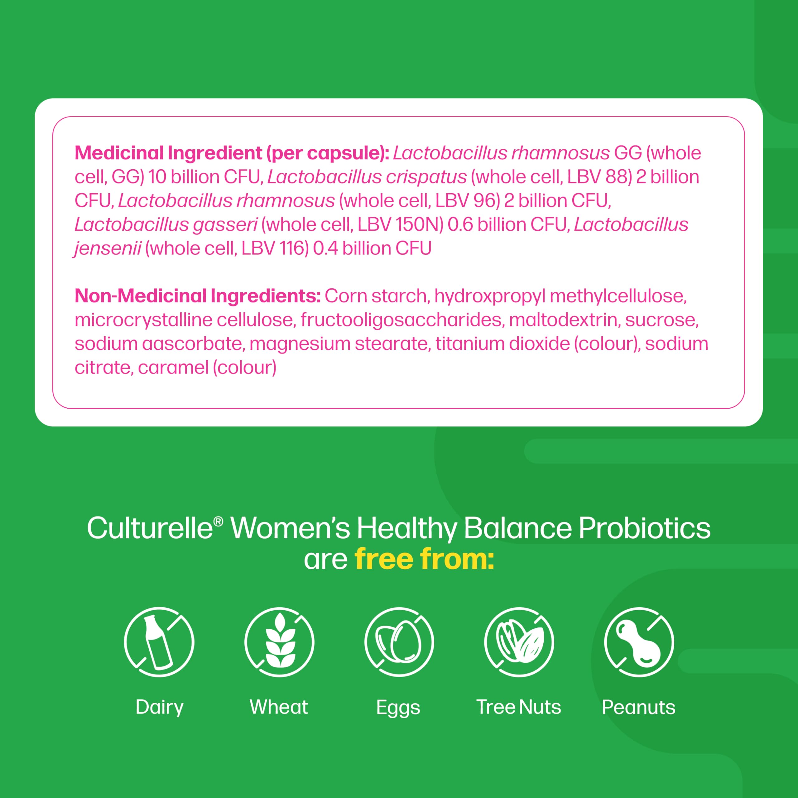 Culturelle Probiotics, Women’s Healthy Balance, 30 Capsules, 5 Clinically Proven Probiotic Strains to Support Digestive, Immune & Vaginal Health* 🍁 All In One Marketplace Canada