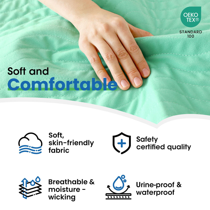 Noovirum Washable Underpads 34