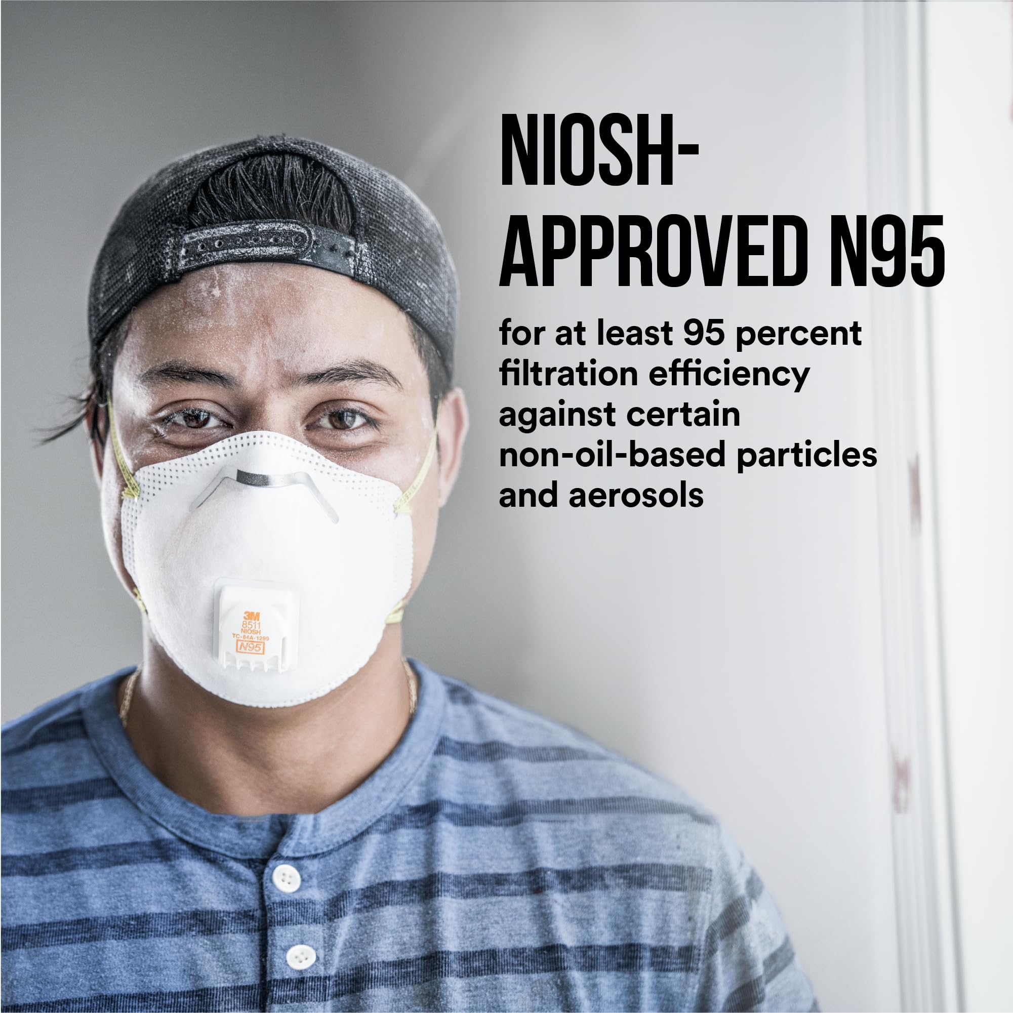 3m Pro Paint Sanding Vented Respirators, 8511, 10 Masks (n95) 🍁 All In One Marketplace Canada