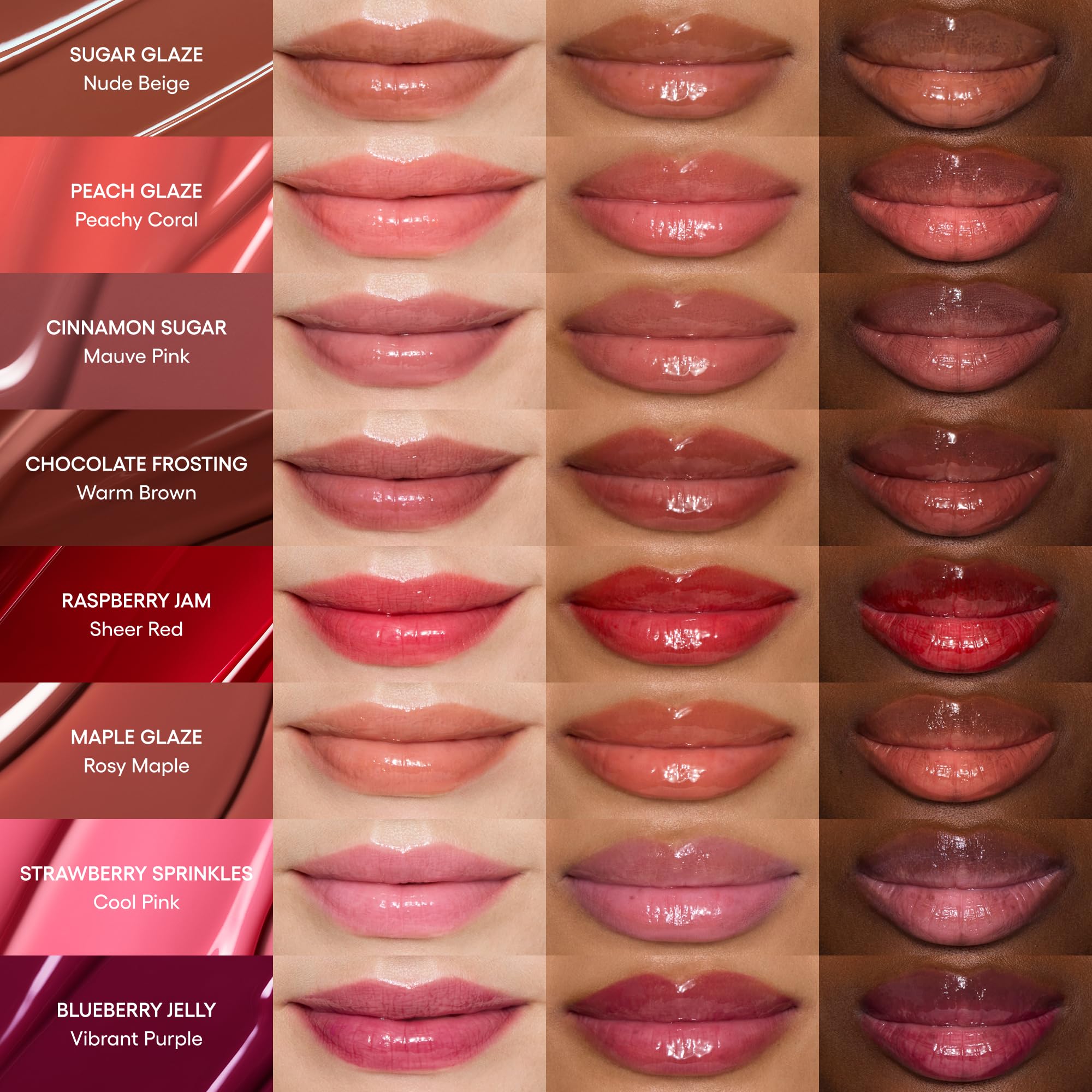 LANEIGE Glaze Craze Tinted Hydrating Lip Serum for Glossy, Nourished Lips with Plumping Polypeptides, Blueberry Jelly 🍁 All In One Marketplace Canada