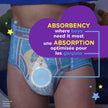 Boys Potty Training Underwear, Easy Open Training Pants 2T-3T, Pull-Ups Night-Time for Toddlers, 68 ct, Giga Pack 🍁 All In One Marketplace Canada