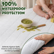 Utopia Bedding Waterproof Crib Fitted Mattress Protector (Pack of 2) - Toddler and Baby Crib Mattress Pad Cover - Soft and Breathable with 7 Inches Deep Skirt (White, 28