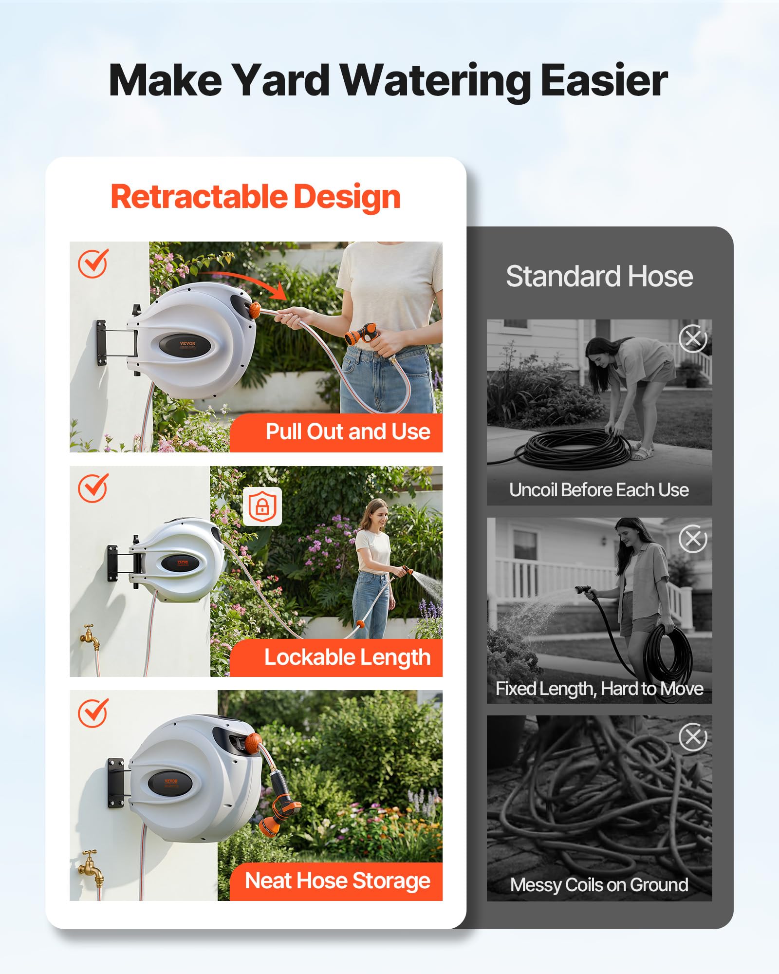 VEVOR Retractable Hose Reel, 115 ft x 1/2 inch, 180° Swivel Bracket Wall-Mounted, Garden Water Hose Reel with 9-Pattern Nozzle, Automatic Rewind, Lock at Any Length, and Slow Return System 🍁 All In One Marketplace Canada