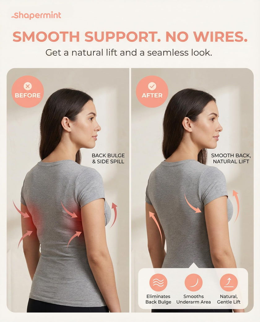 SHAPERMINT Wireless Bras for Women - Full Support Seamless Bralette, Compression Sports Bra, Plus Size Minimizer Bras, Padded Wirefree Bra for Women Black 🍁 All In One Marketplace Canada