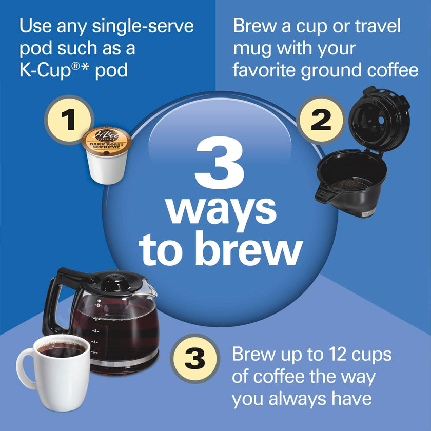 Hamilton Beach FlexBrew Trio 3-Way Coffee Maker, Single Serve & 12 Cup Drip Coffee Maker, Pod & Ground Coffee Compatible, Fast Brewing, Programmable, 56 oz Reservoir, Black (49902C) 🍁 All In One Marketplace Canada