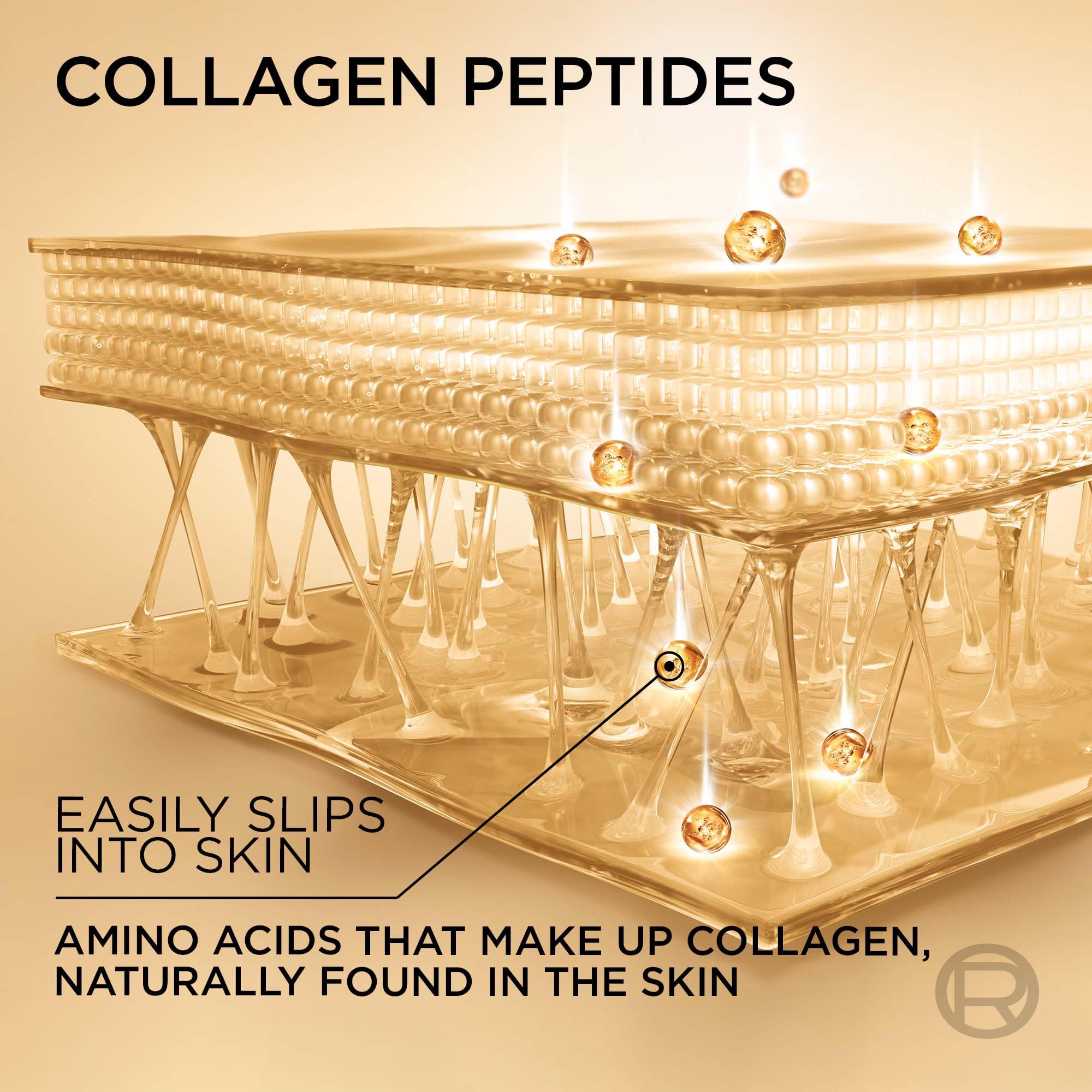 L'Oreal Paris Day Face Moisturizer Cream, Age Perfect Collagen Expert, with Collagen Peptides + Niacinamides, For Mature Skin, Suitable for Sensitive Skin Skincare, 70 ml 🍁 All In One Marketplace Canada