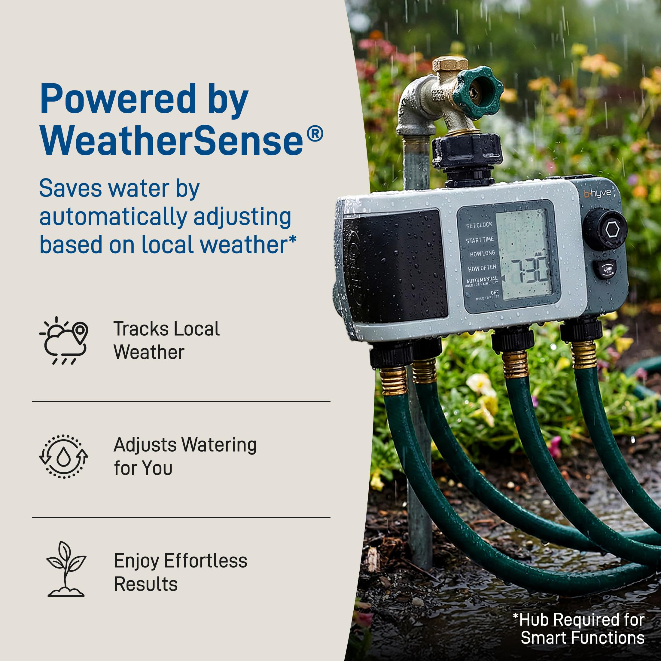 Orbit 24634 B-hyve XD 4-Port Smart Hose Watering Timer 🍁 All In One Marketplace Canada