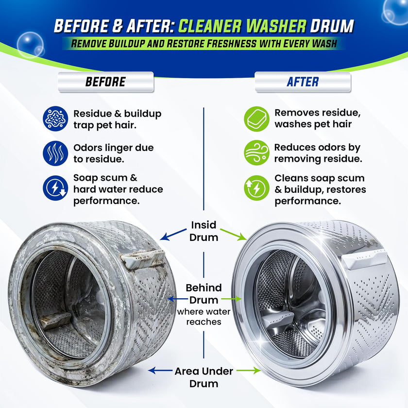 True Fresh Washing Machine Cleaner Tablets 25-Pack - Deep Cleaning Washer cleaner Tablets for Top loader, front Load & HE - Cleans Drum, Tub seal & other Parts Descaler & septic safe 🍁 All In One Marketplace Canada
