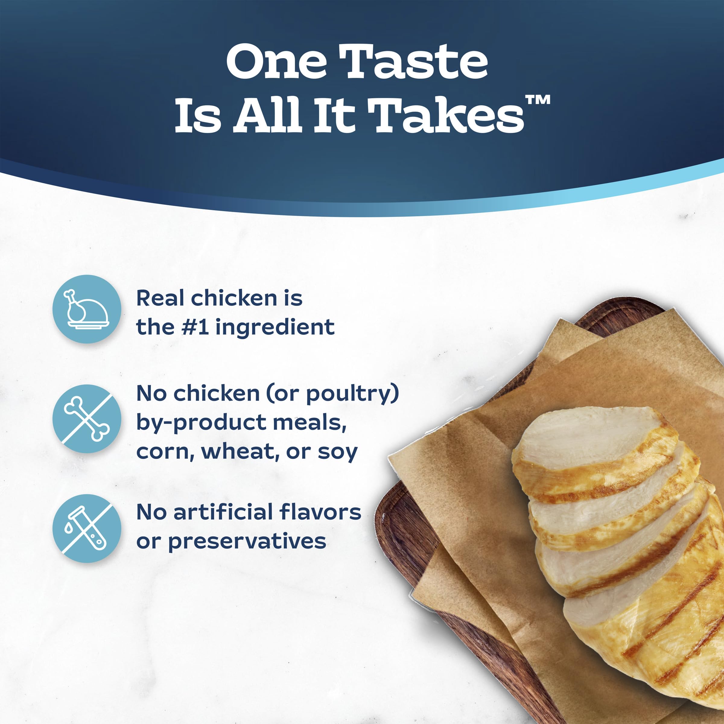 Blue Buffalo Tastefuls Chicken & Brown Rice Recipe Adult Dry Cat Food Hairball Control, Real Chicken First, Deliciously Healthy Natural Cat Food, Supports Digestive Care and Coat Health, 6.8kg Bag 🍁 All In One Marketplace Canada