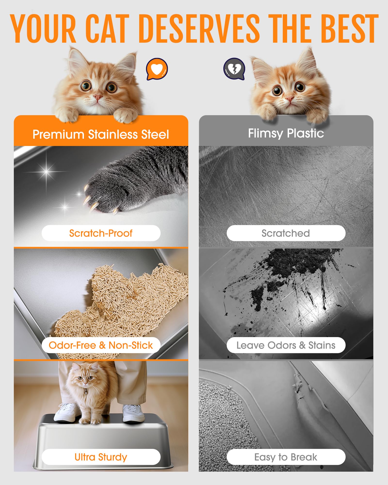 Powools Stainless Steel Cat Litter Box for Kittens, Metal Kitty Litter Box with Scoop, Anti-Leakage Top Entry, Non-Sticky, Easy to Clean, Grey, M (1 Pack) 🍁 All In One Marketplace Canada