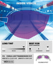 Arena Cobra Ultra Swipe Mirror Unisex Adult Racing Swimming Goggles, Swimming Pool Goggles with Curved Mirror Lenses, Anti-Fog, UV Protection, 5 Interchangeable Nose Bridges 🍁 All In One Marketplace Canada