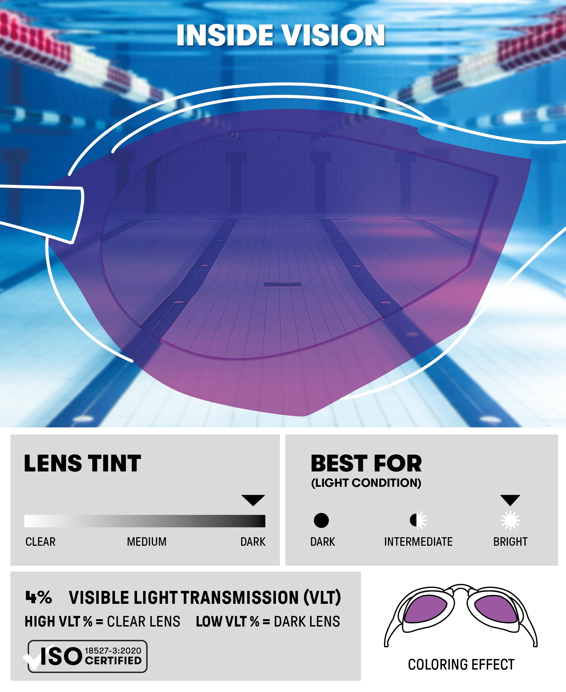 Arena Cobra Ultra Swipe Mirror Unisex Adult Racing Swimming Goggles, Swimming Pool Goggles with Curved Mirror Lenses, Anti-Fog, UV Protection, 5 Interchangeable Nose Bridges 🍁 All In One Marketplace Canada