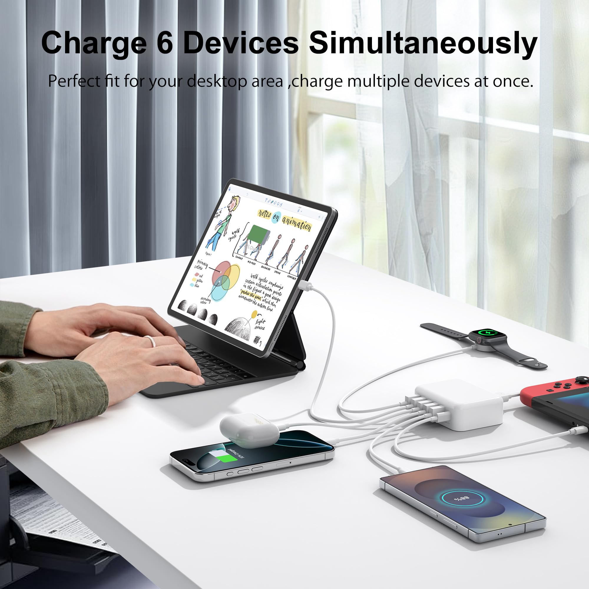 USB Charging Station for Multiple Devices, 60W 6-Port USB C Charger Fast Charging Block Hub, Multi USB Charger Station Power Strip Adapter for iPhone 17 16 15 14 13 12 Pro Max Tablets Smartphones 🍁 All In One Marketplace Canada