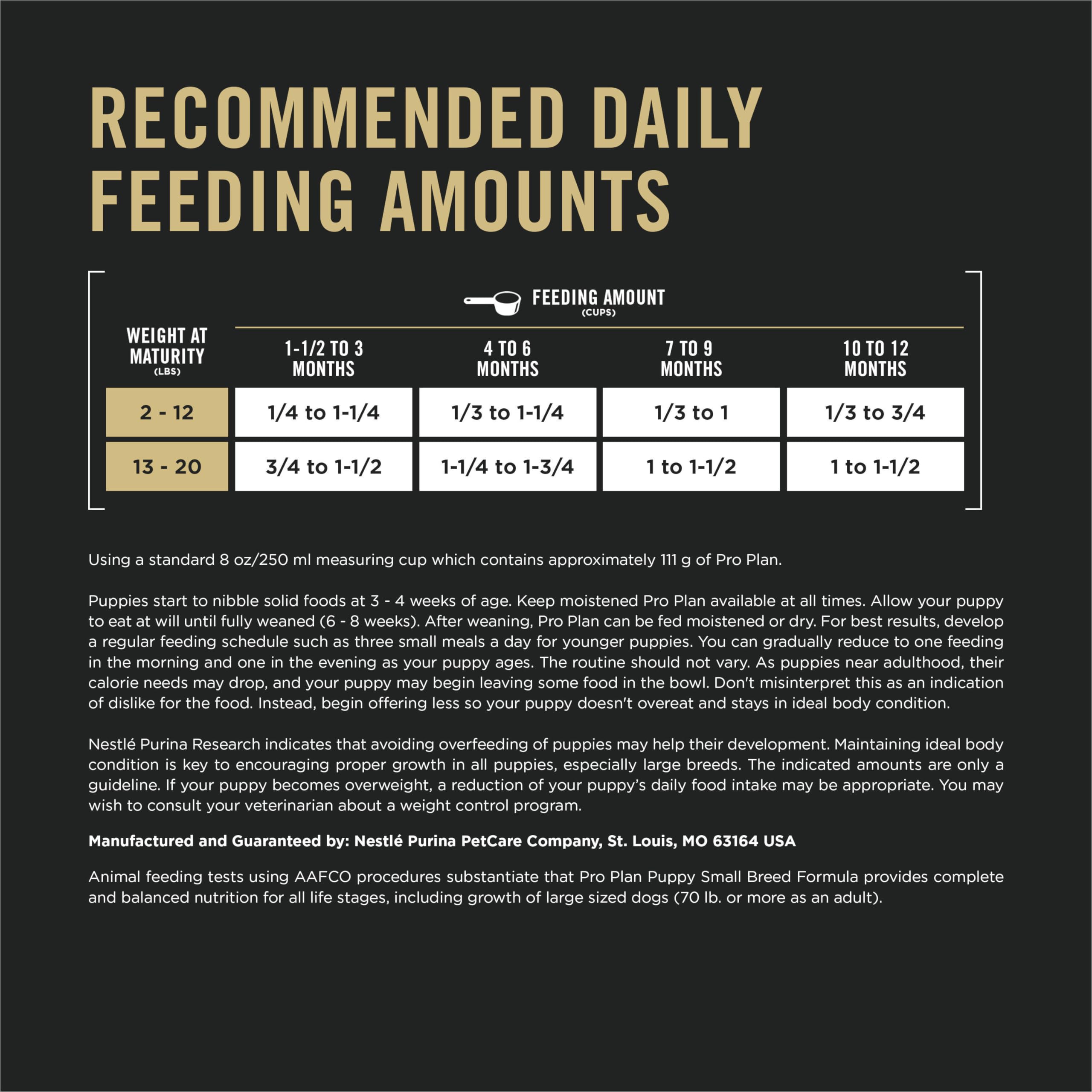Purina Pro Plan Small Breed Dry Puppy Food, Chicken & Rice - 2.72 kg Bag 🍁 All In One Marketplace Canada
