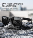 LUENX Polarized Sunglasses for Men Women UV400 Protection Non-mirrored Black Lens Matte Black Square Frame 54MM 🍁 All In One Marketplace Canada
